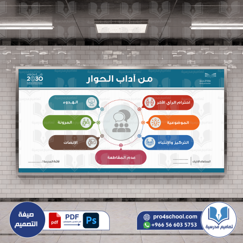 من آداب الحوار نصائح وارشادات