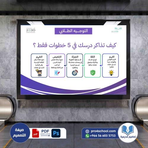 التوجيه الطلابي كيف تذاكر درسك في 5 خطوات