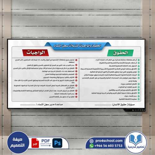 الحقوق والواجبات لنزيلات سجن النساء