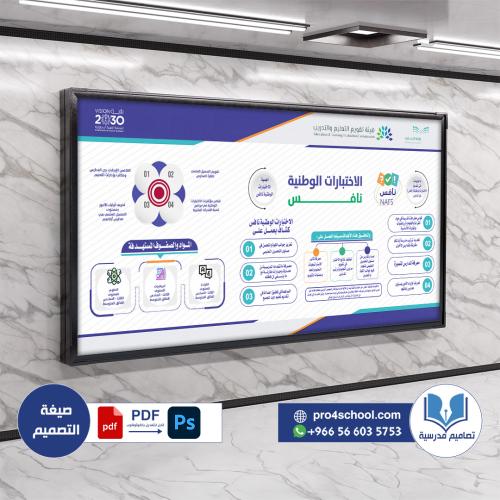 تصميم لوحة اختبارات نافس