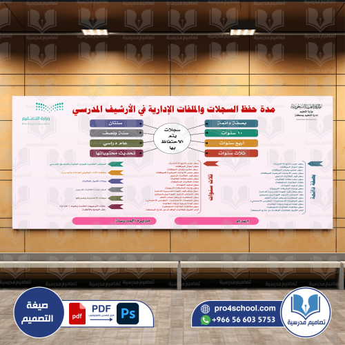 مدة حفظ السجلات في الأرشيف المدرسي