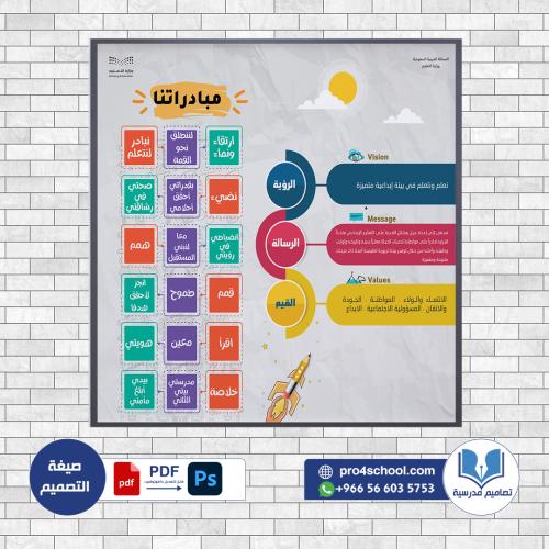 تصميم لوحة مبادراتنا الرؤية والرسالة