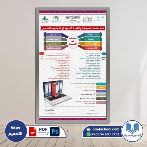 ‎لوحة مدة حفظ الملفات والسجلات