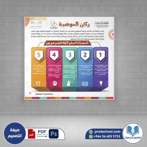 تصميم ركن الموهبة