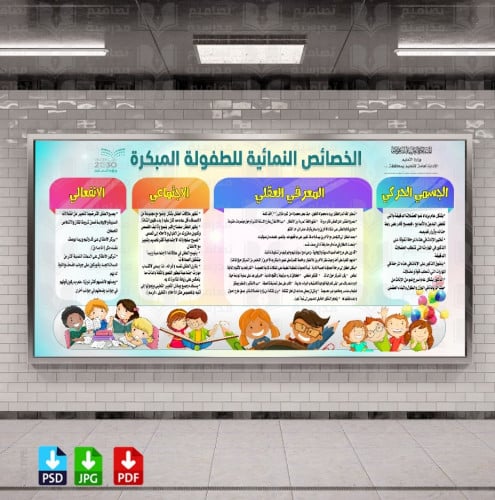 تصميم الخصائص النمائية للطفولة المبكرة