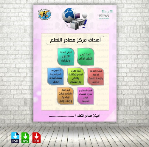 تصميم أهداف مصادر التعلم