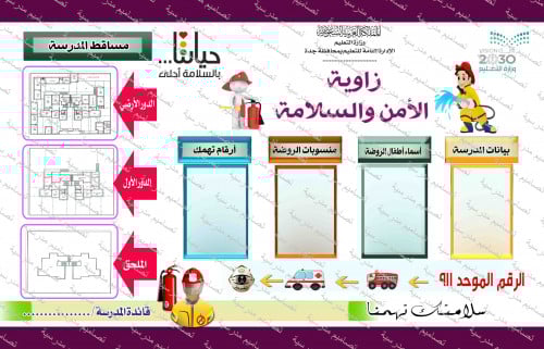 ‎زاوية الأمن والسلامة جيوب