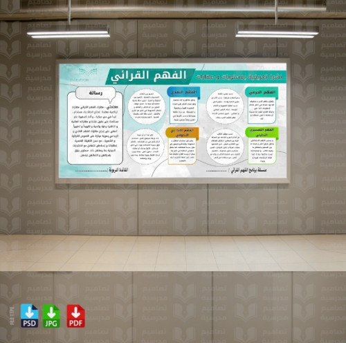 تصميم الفهم القرائي لوح كامل 2