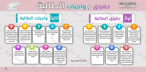 حقوق وواجبات الطالبة psd