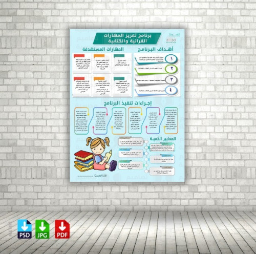 تصميم الفهم القرائي المعتمد