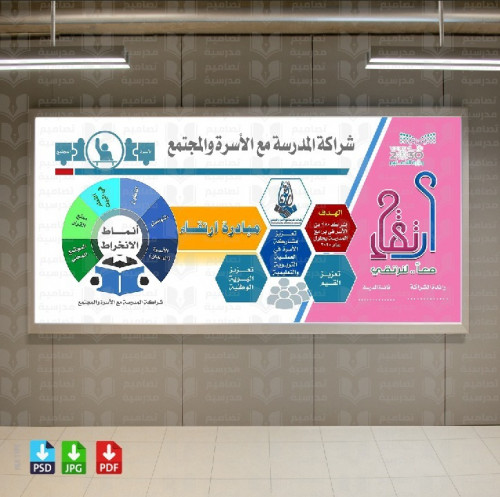 تصميم لوحة الشراكة المجتمعية