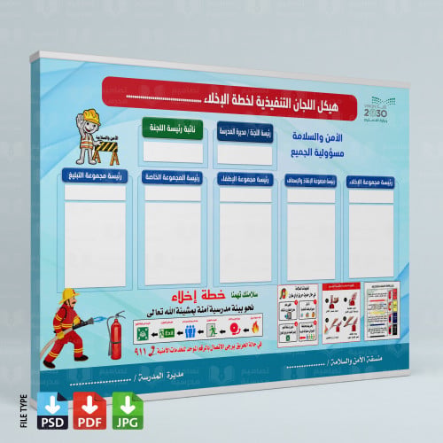 تصميم هيكل اللجان التنفيذية لخطة الإخلاء