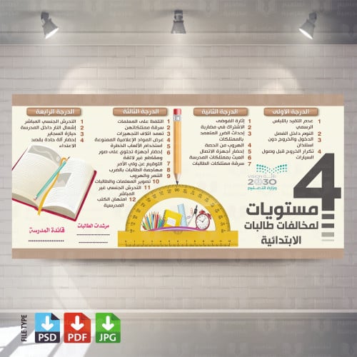 تصميم لوحة السلوك المرحلة الابتدائية