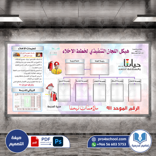 هيكل اللجان التنفيذي لخطط الإخلاء