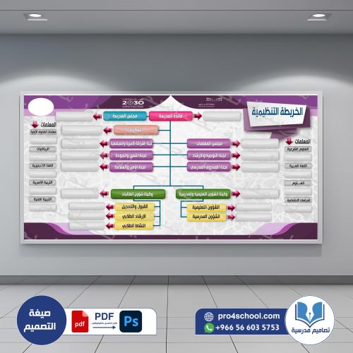 ‎قالب الهيكل التنظيمي 97
