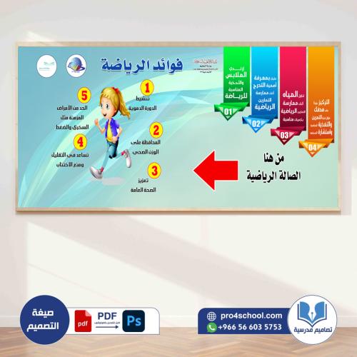 تصميم لوحة فوائد الرياضة