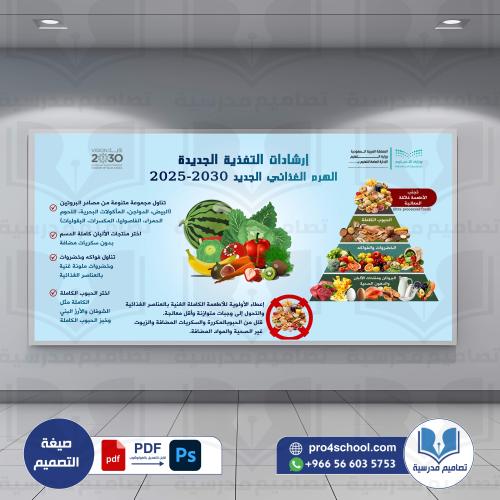 تصميم لوحة إرشادات التغذية الجديدة