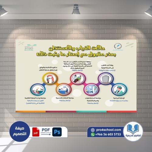 تصميم لوحة حالات الغياب