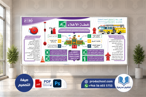 تصميم لوحة خطة اخلاء