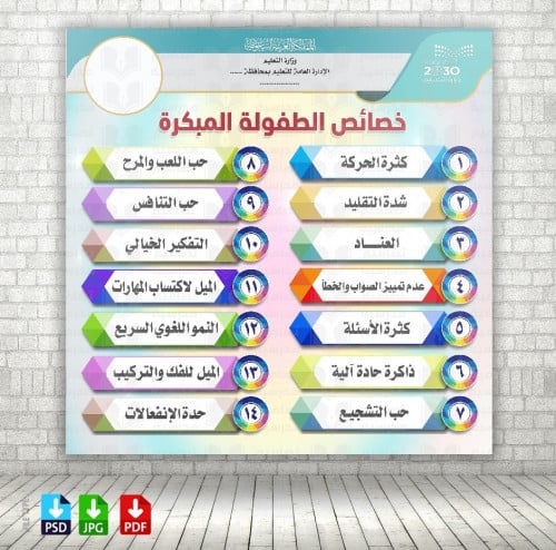 تصميم خصائص الطفولة المبكرة