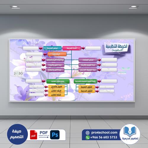‎قالب الهيكل التنظيمي 93