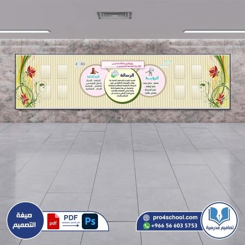 الرؤية والرسالة والقيم الحاكمة