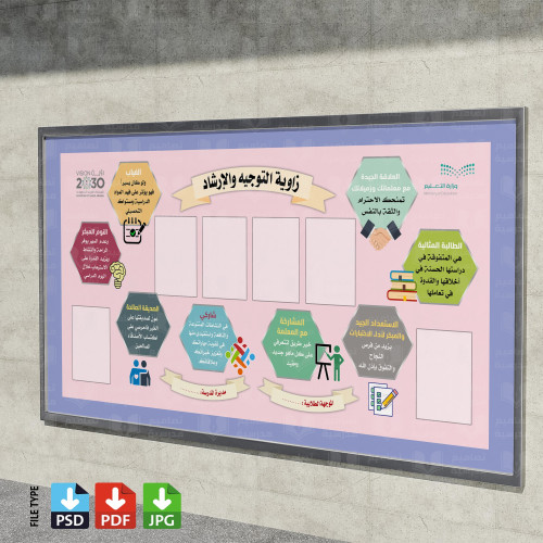 تصميم زاوية التوجيه والارشاد