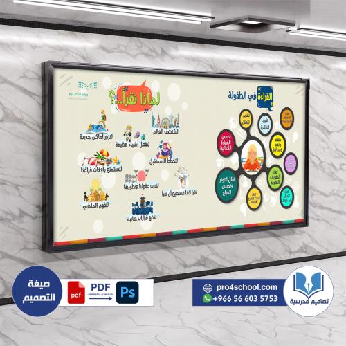 تصميم لوحة أهمية القراءة