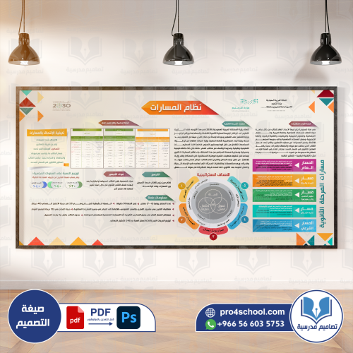 نظام المسارات