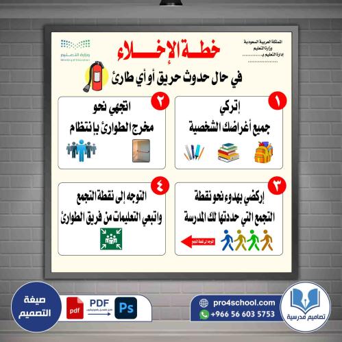 تصميم لوحة خطة الإخلاء