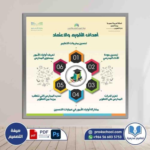 تصميم لوحة أهداف التقويم والاعتماد
