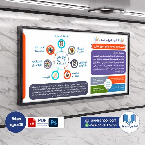 تصميم لوحة برنامج العوق الفكري