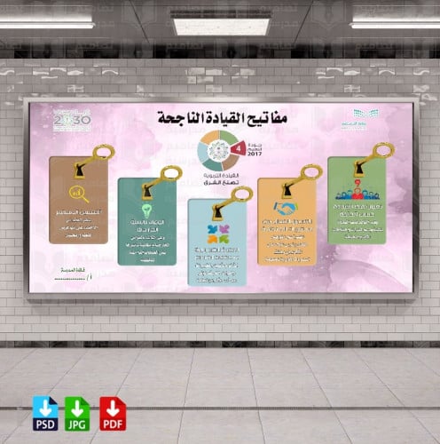 ‎تصميم مفاتيح القيادة الجودة 126