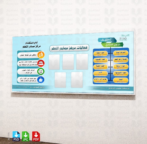 تصميم لوحة 3 مصادر التعلم منوعة
