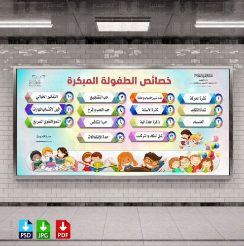 تصميم خصائص الطفولة المبكرة