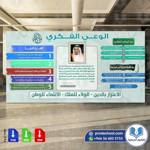 لوحة الوعي الفكري