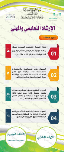 الإرشاد المهني والتعليمي رول آب 44 psd