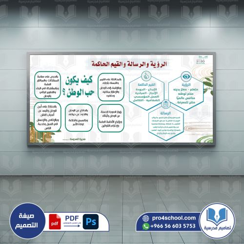 الرؤية والرسالة والقيم