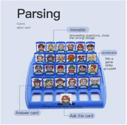 مين أنا ؟ - Guess who i am