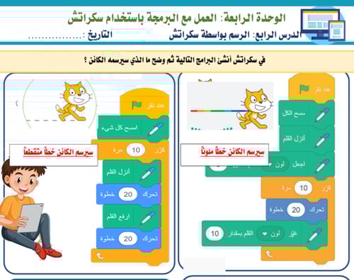 الجزء الأول من المهارات الرقمية - رابع ابتدائي بني...