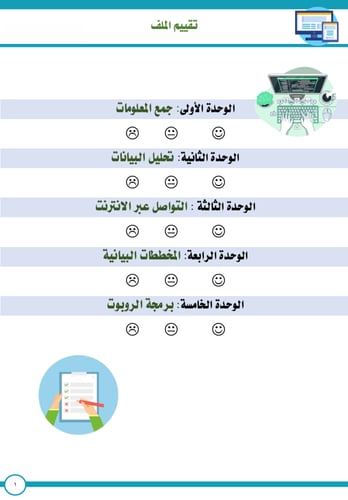 الجزء الثاني من المهارات الرقمية - ثاني متوسط بنين...