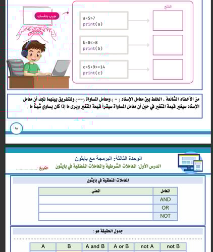 الجزء الأول من المهارات الرقمية - ثاني متوسط بنين1...