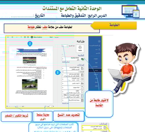 الجزء الأول من المهارات الرقمية - خامس ابتدائي بني...
