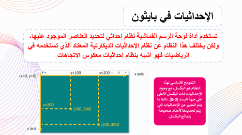 عرض بوربوينت الدرس الثالث بناء الواجهات الرسومية ب...