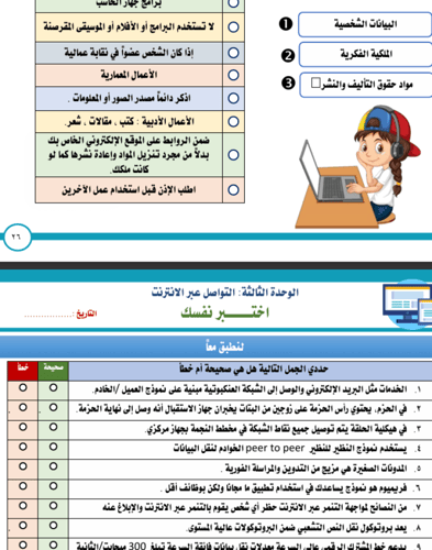 الجزء الثاني من المهارات الرقمية - ثاني متوسط بنات...