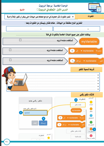 الجزء الثاني من المهارات الرقمية - ثاني متوسط بنات...