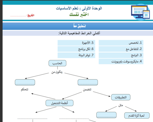 الجزء الأول من المهارات الرقمية - أول متوسط بنات 1...