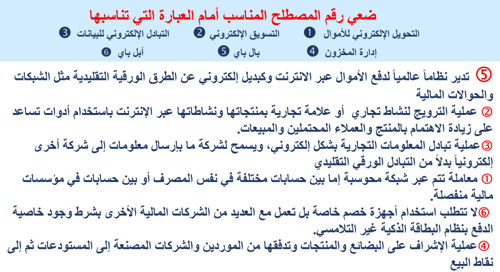 عروض بوربوينت درس التعاملات عبر الانترنت