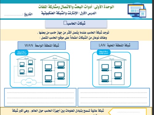 الجزء الثاني من المهارات الرقمية - خامس ابتدائي بن...