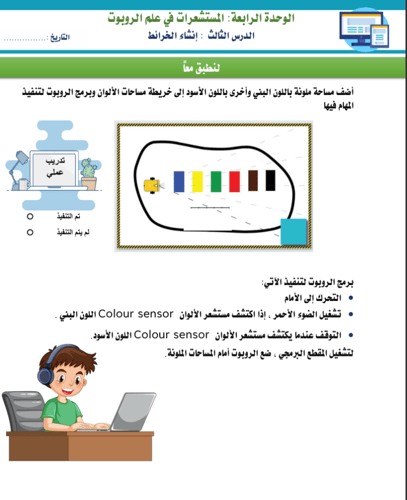 الجزء الثاني من المهارات الرقمية - سادس ابتدائي بن...